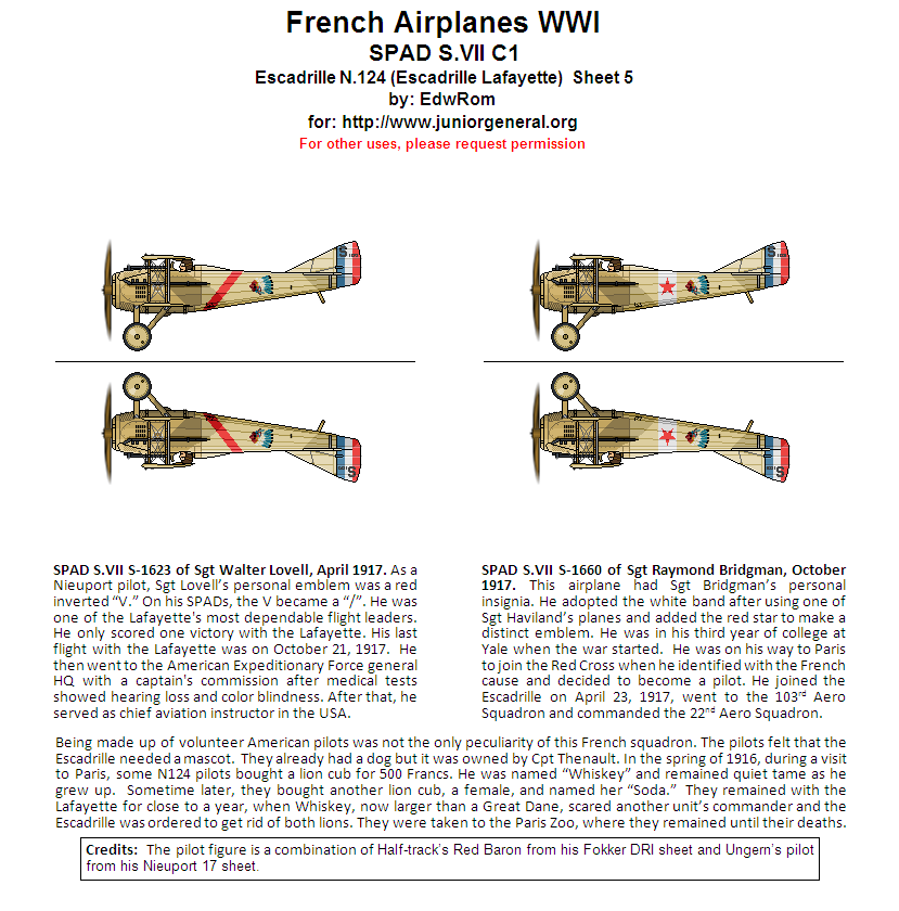 French Spad S.VII C1