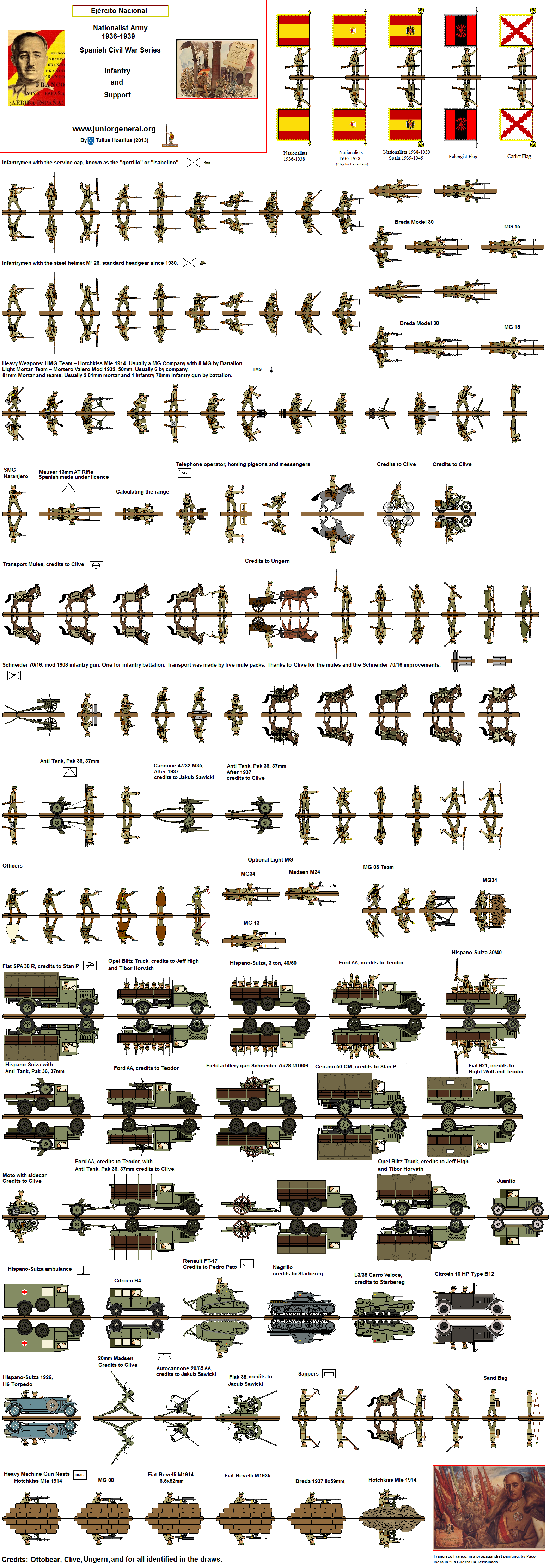 Nationalist Infantry and Support