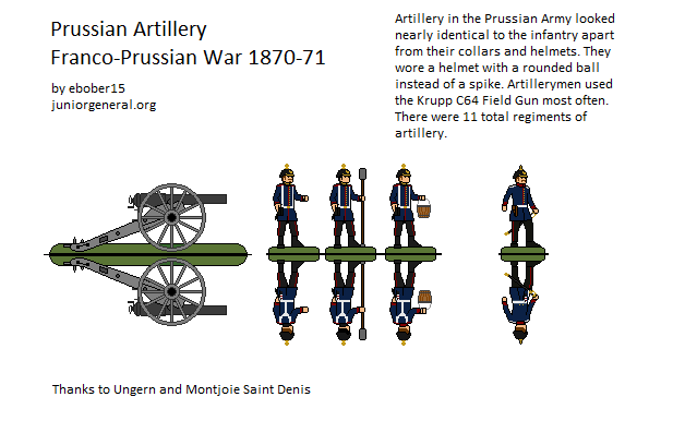 Prussian Artillery