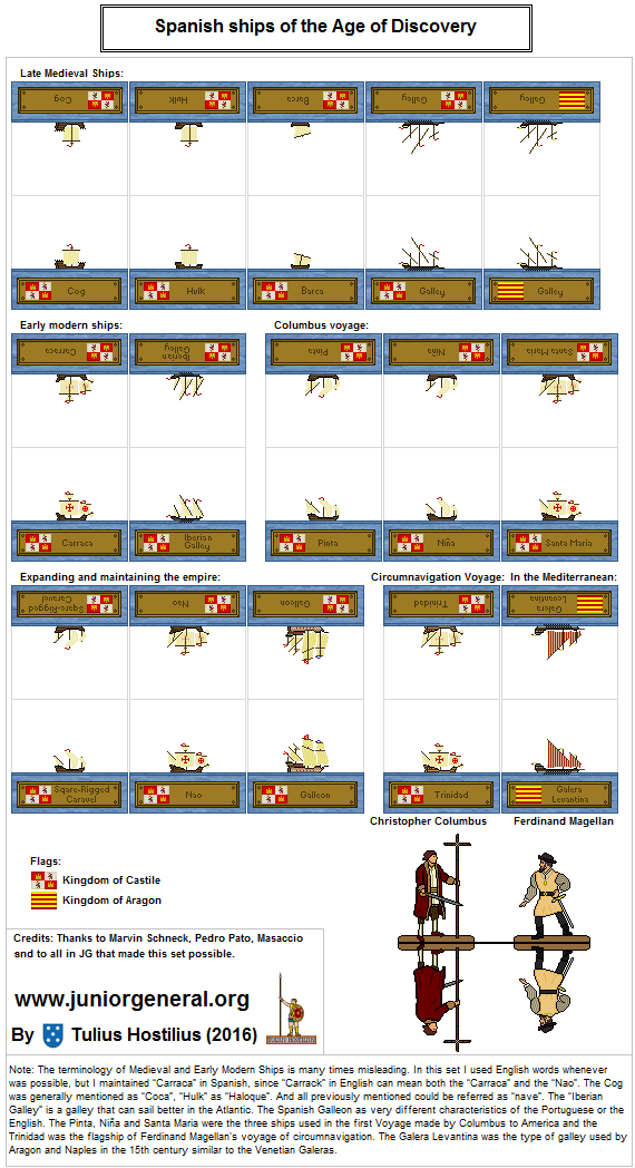 Spanish Ships (Micro-Scale)