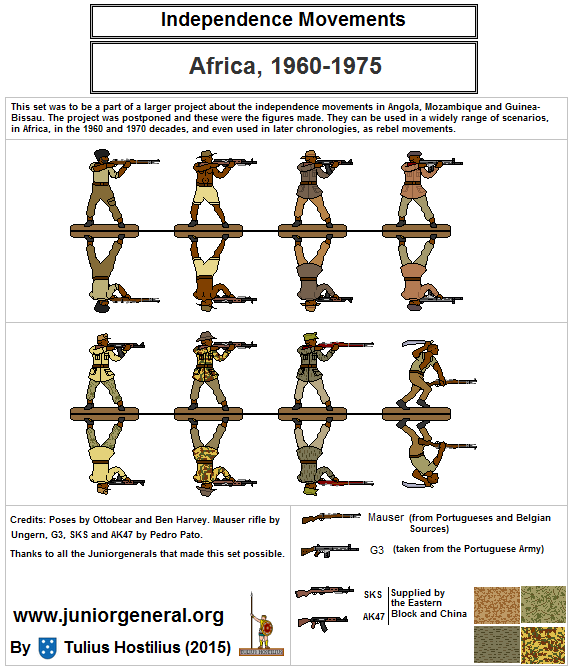 Independence Movements