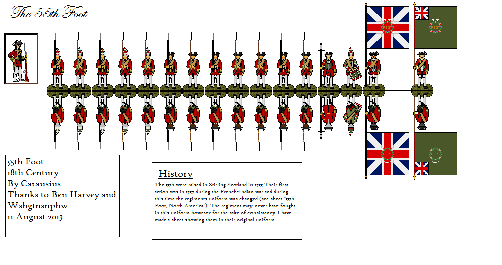 British 55th Foot