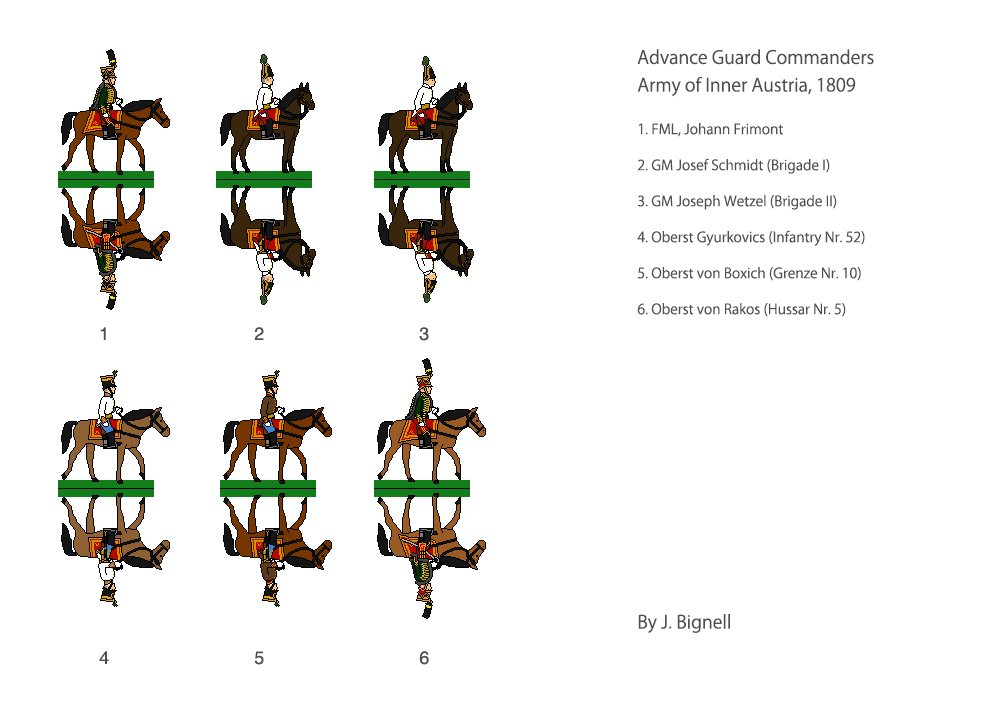 Austrian Advanced Guard Commanders