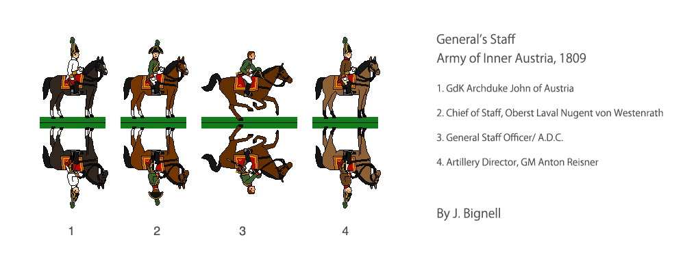 Austrian General's Staff