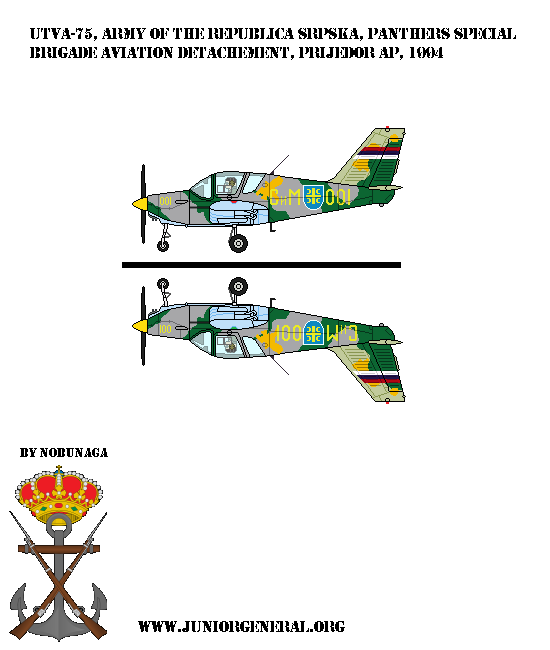Srpska UTVA-75 Aircraft