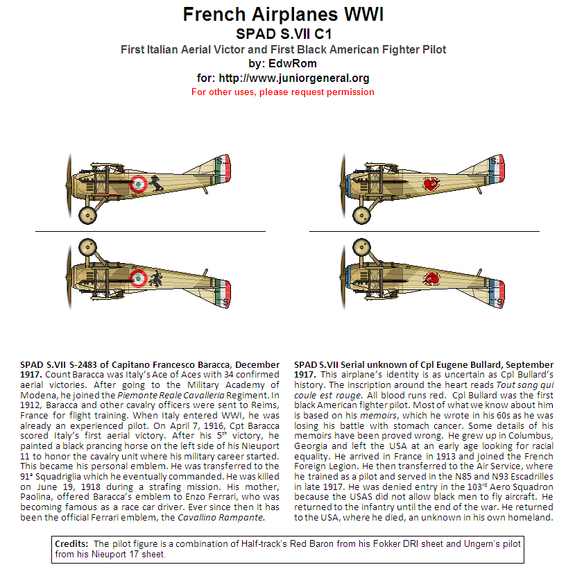 French Spad S.VII C1