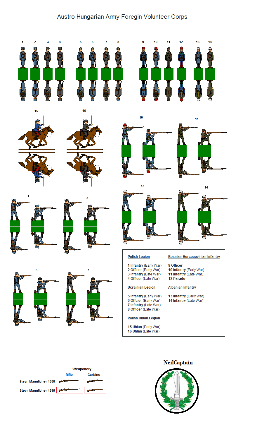 Austro-Hungarian Foreign Volunteers