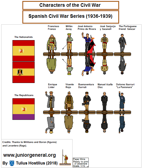 Leaders and Characters