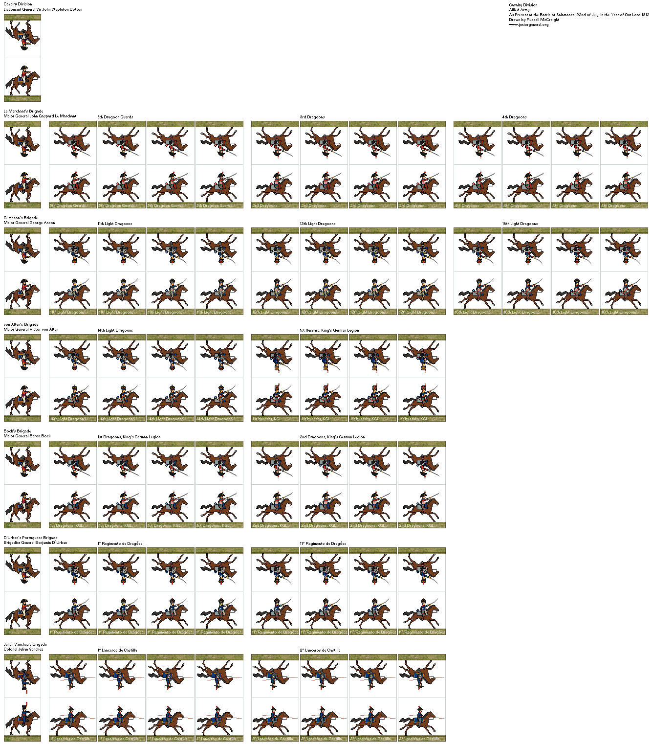 Allied Cavalry Division (Salamanca)