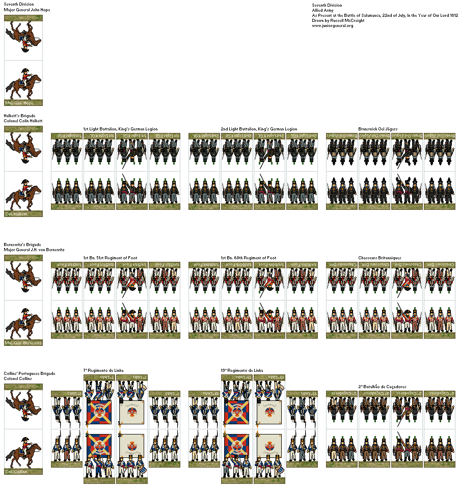 Allied Seventh Division (Salamanca)