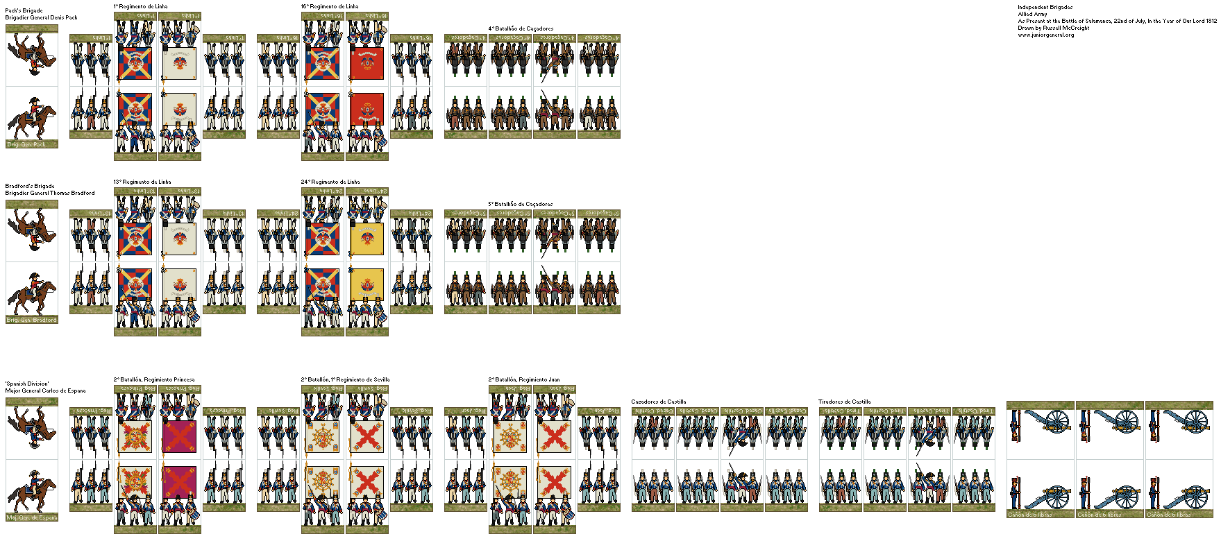Allied Independent Brigades (Salamanca)