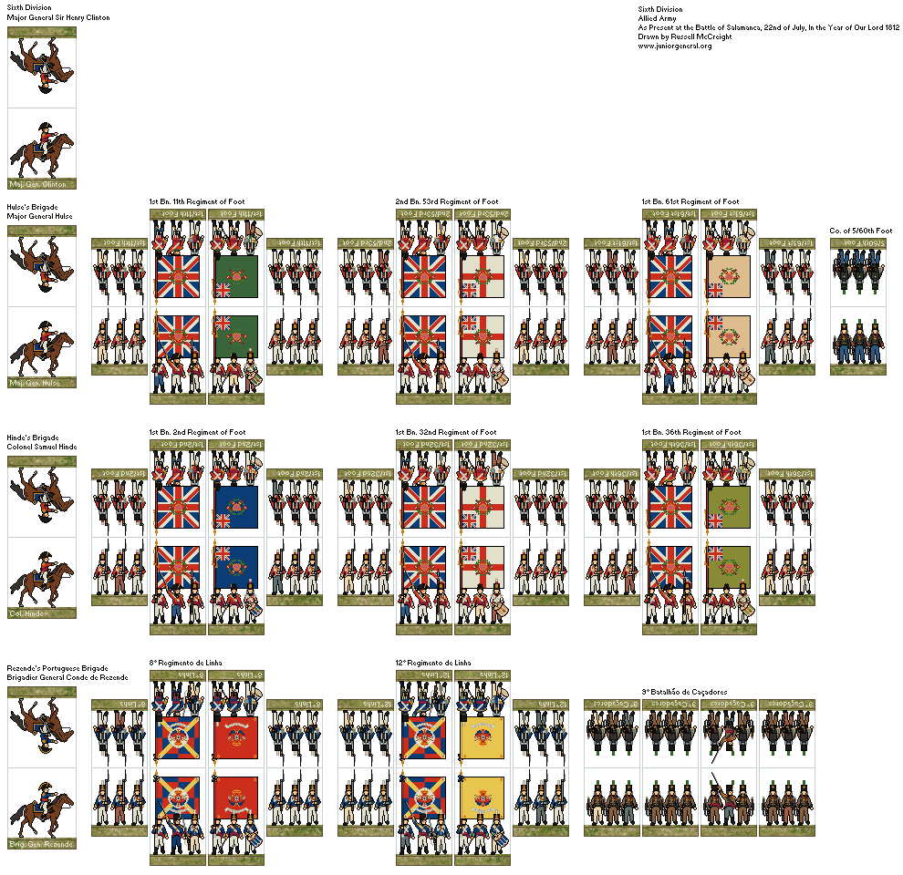 Allied Sixth Division (Salamanca)