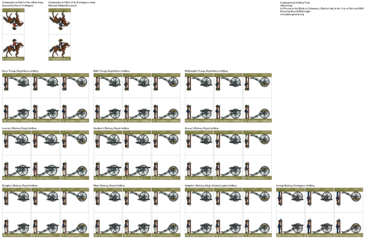 Allied Command and Artillery Train (Salamanca)