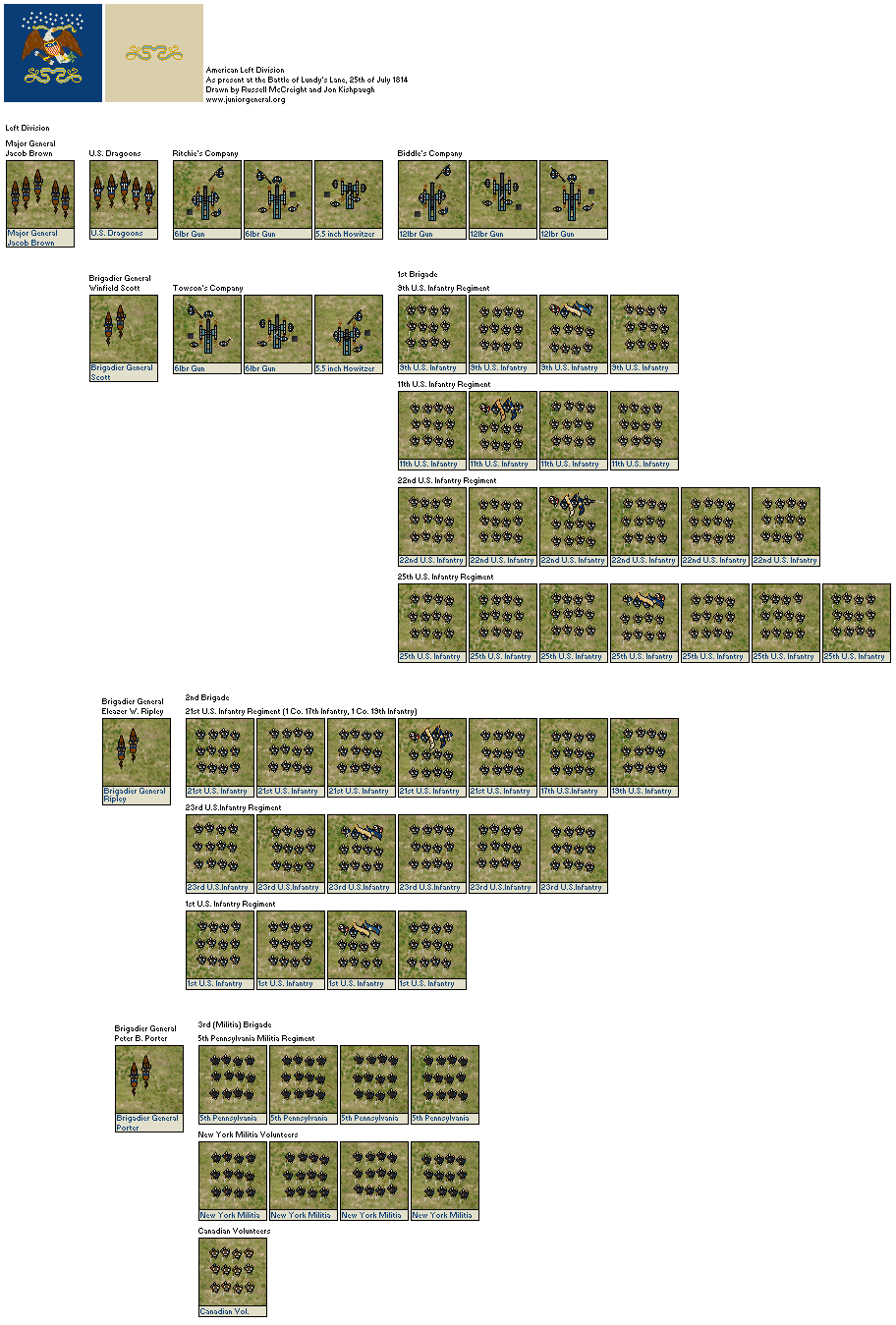 American Left Division (Micro-Scale)