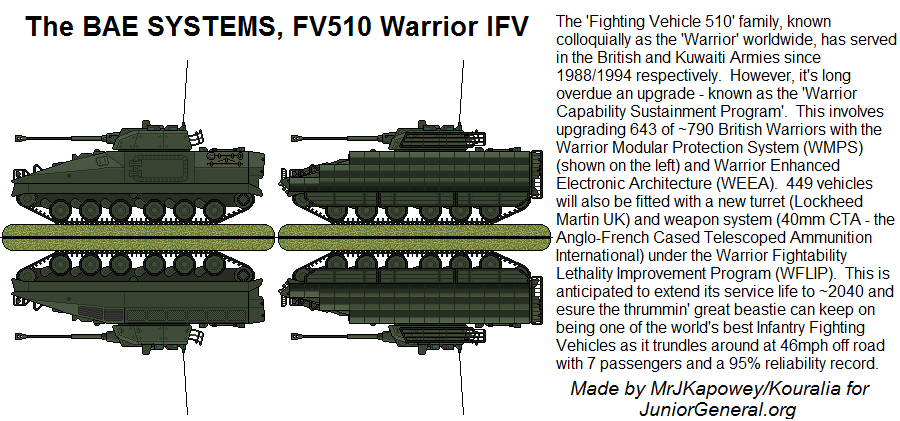 British FV510 Warrior IFV