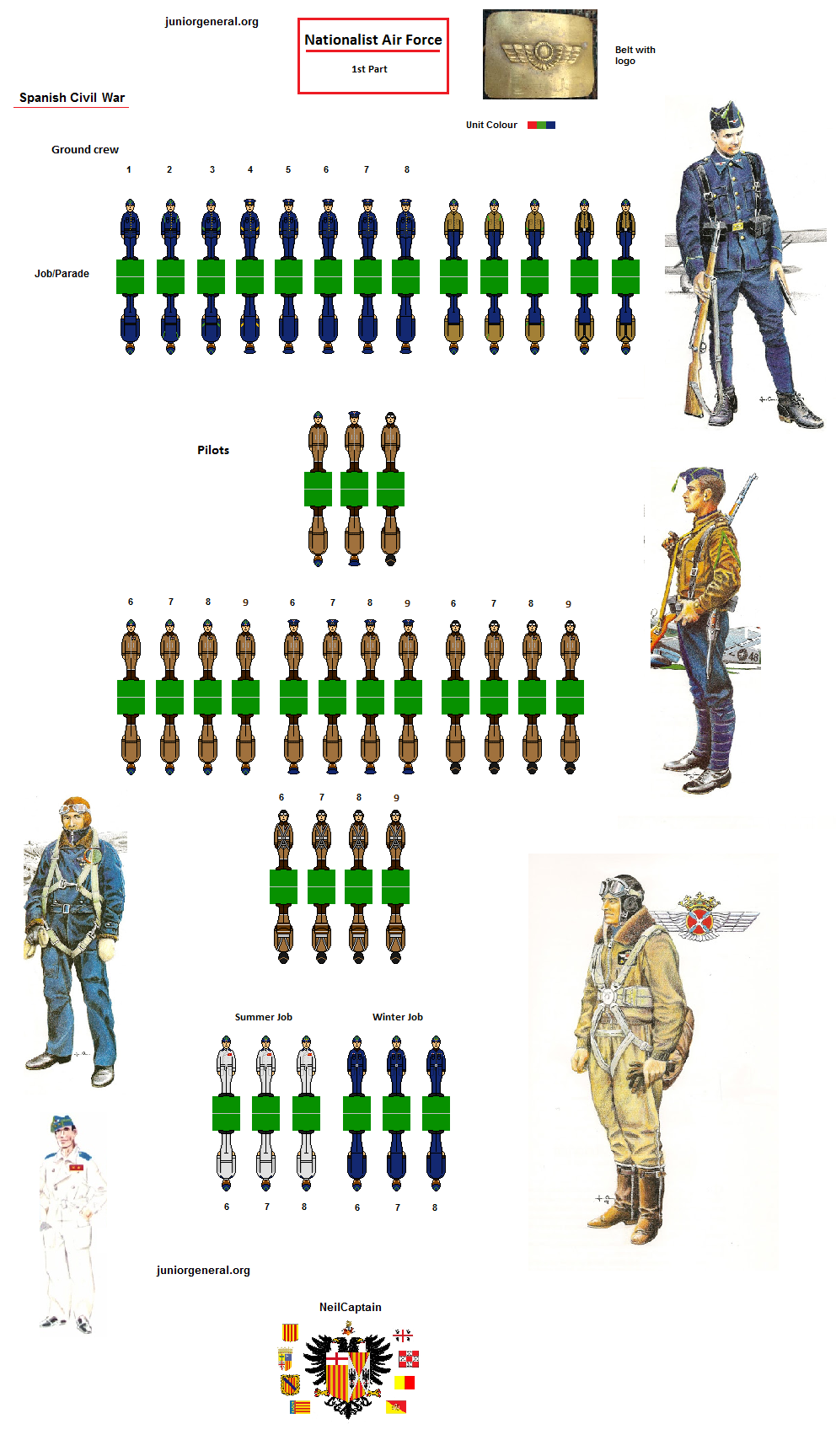 Nationalist Airforce