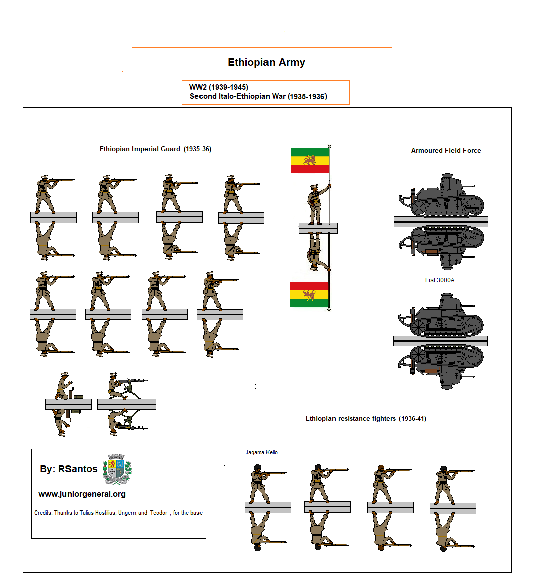 Ethiopian Army WW2