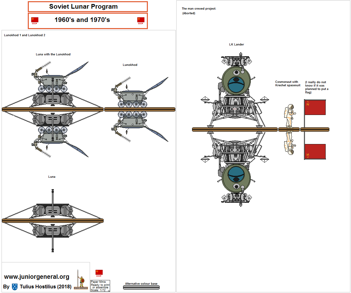 Soviet Lunar Program