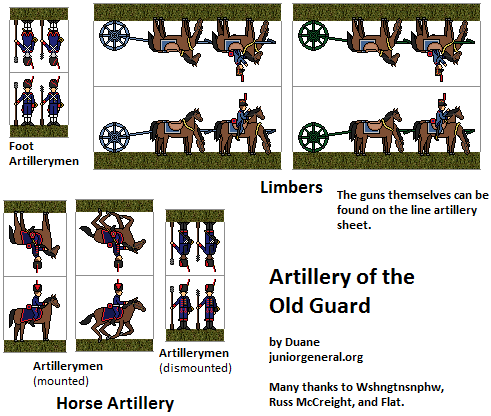 French Old Guard Artillery (Micro-Scale)