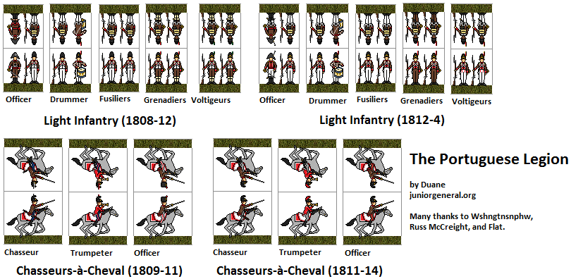 Portuguese Legion (Micro-Scale)