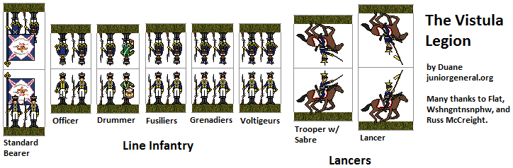 Vistula Legion (Micro-Scale)