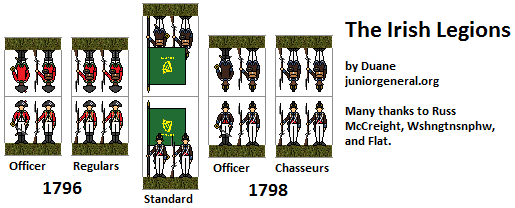 Irish Legions (Micro-Scale)