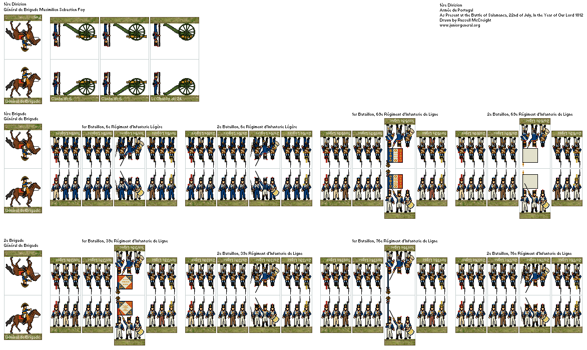 Armée du Portugal  (Salamanca)