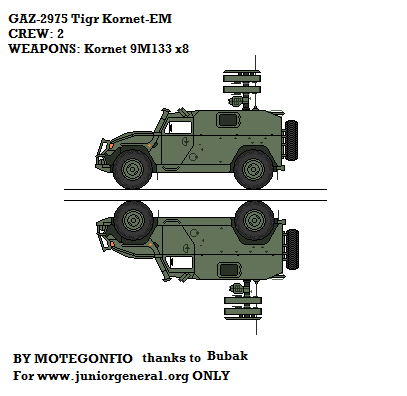Russian Gaz-2975 Tiger Kornet-EM