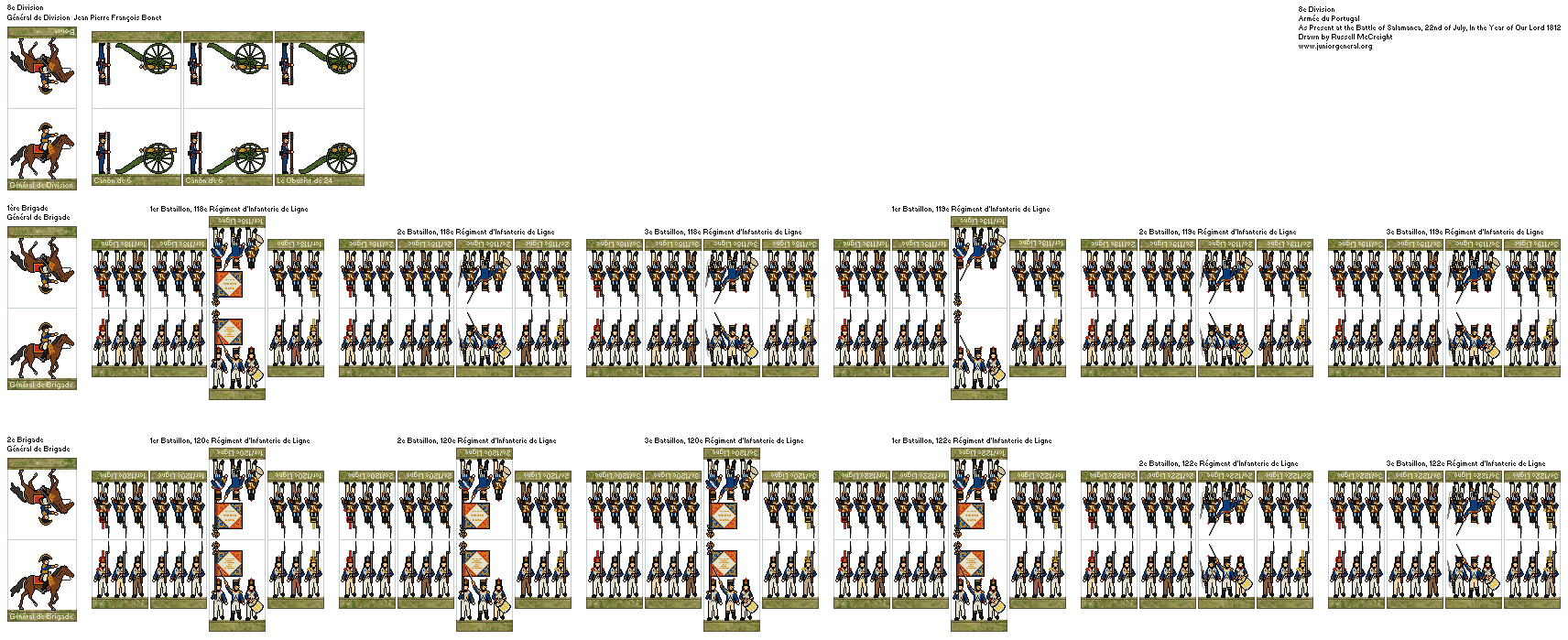 Armée du Portugal  (Salamanca)