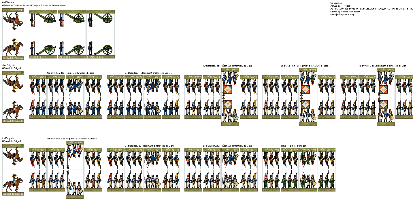 Armée du Portugal  (Salamanca)