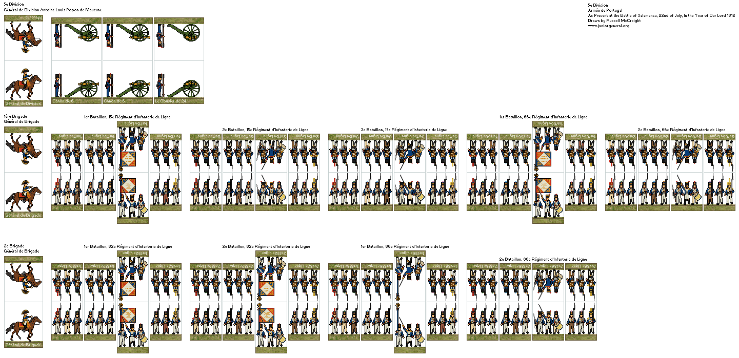 Armée du Portugal  (Salamanca)