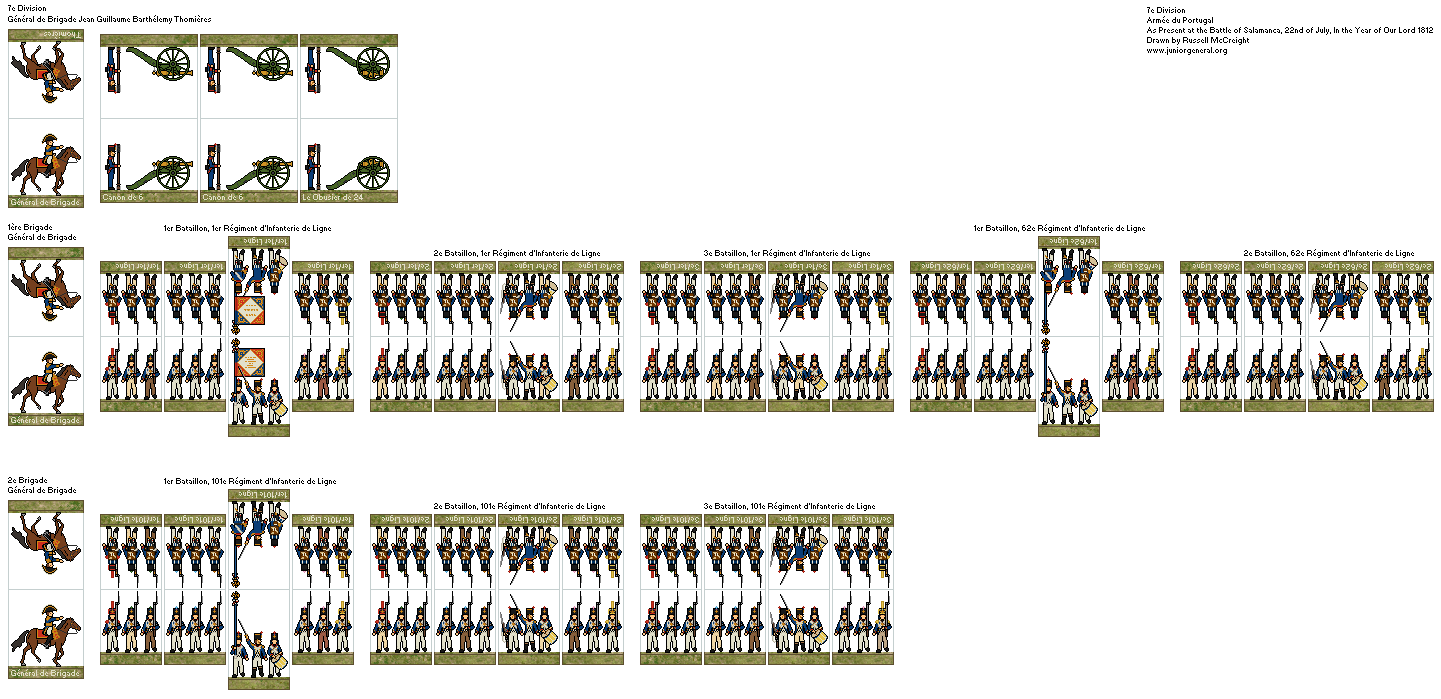 Armée du Portugal  (Salamanca)