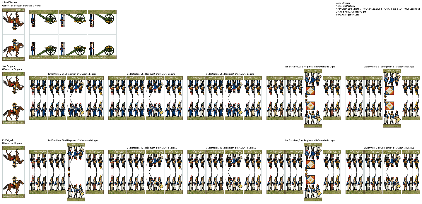 Armée du Portugal  (Salamanca)