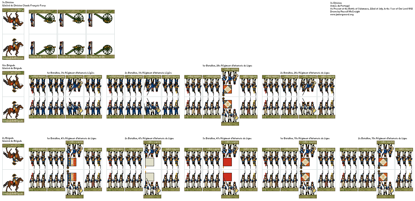 Armée du Portugal (Salamanca)