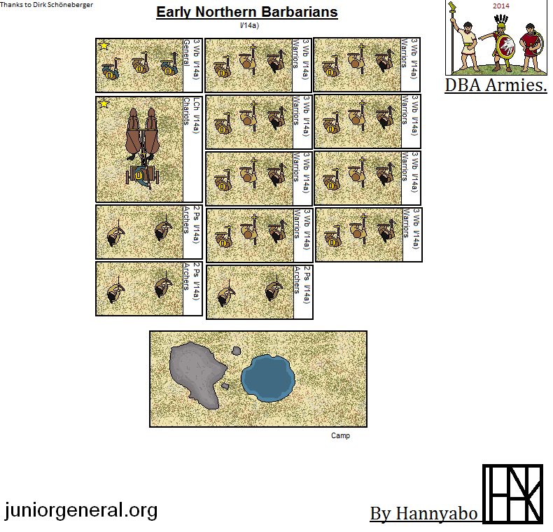 Early Northern Barbarians