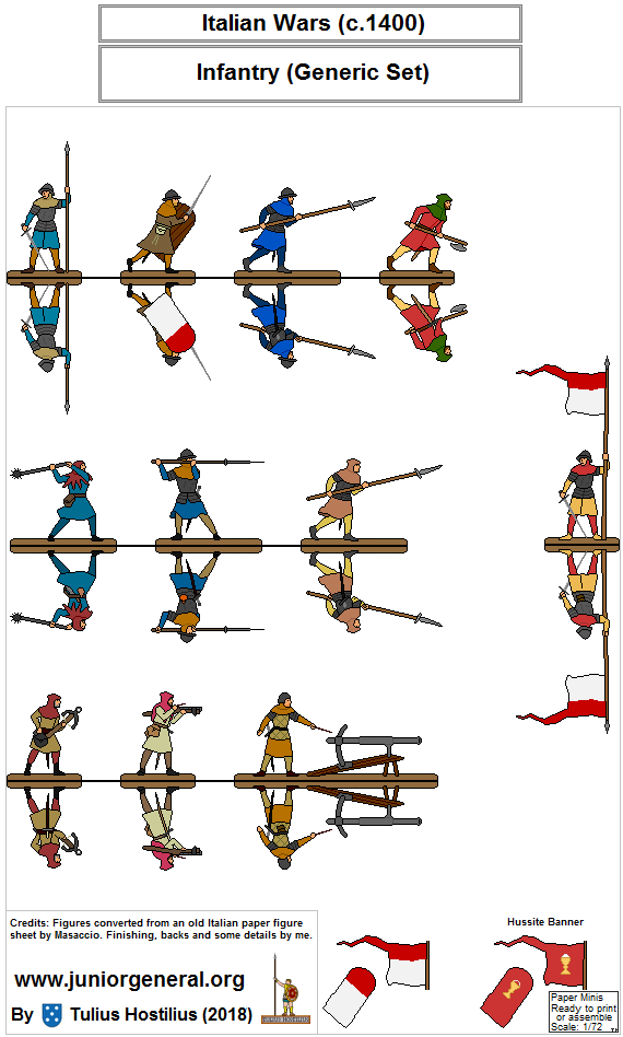 Italian Wars