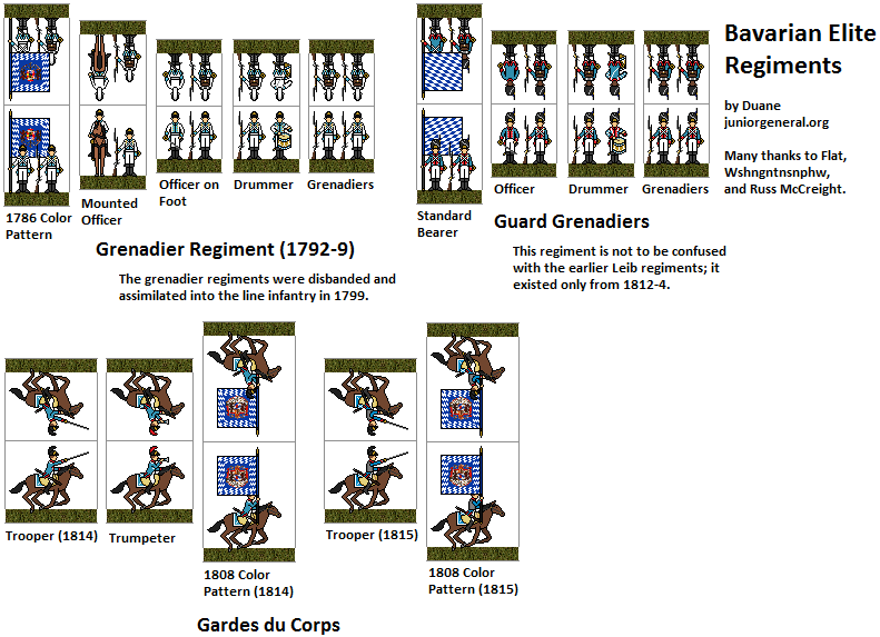Bavarian Elite Regiments