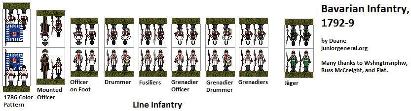 Bavarian Infantry