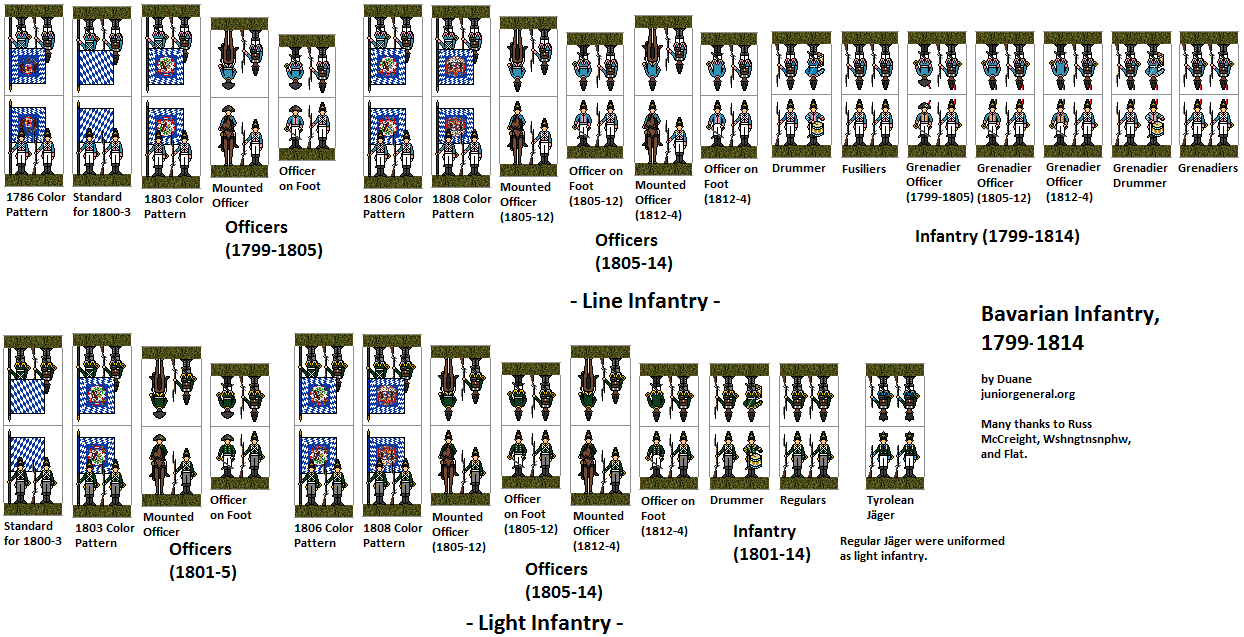 Bavarian Infantry