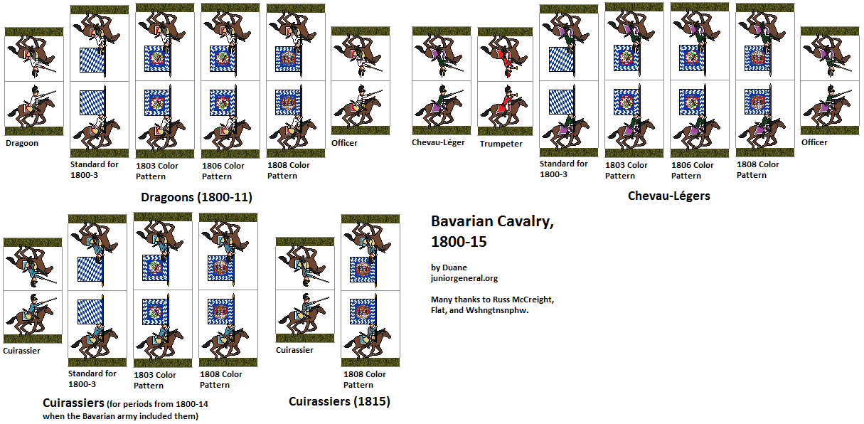 Bavarian Cavalry