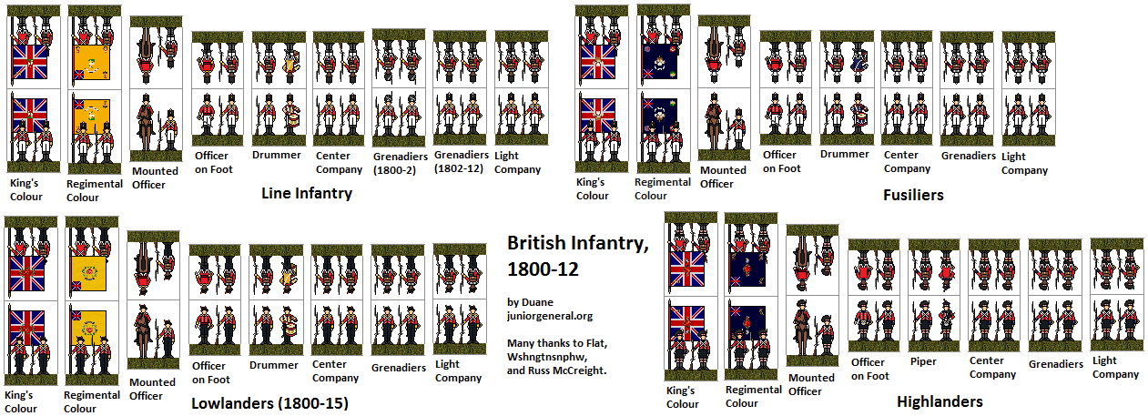 British Infantry