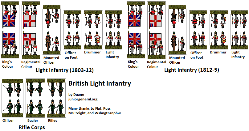 British Light Infantry