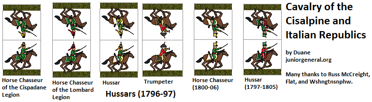 Cisalpine and Italian Republic Cavalry