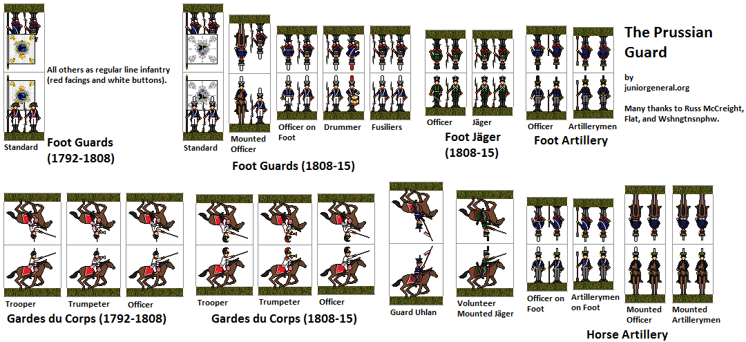 Prussian Guard