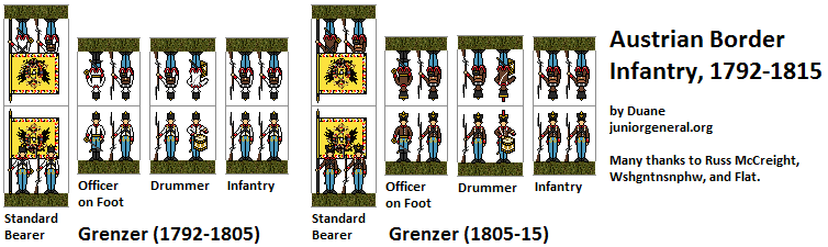 Austrian Border Infantry