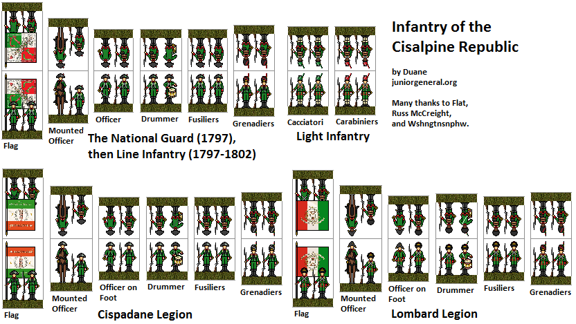 Cisalpine and Italian Republic Infantry