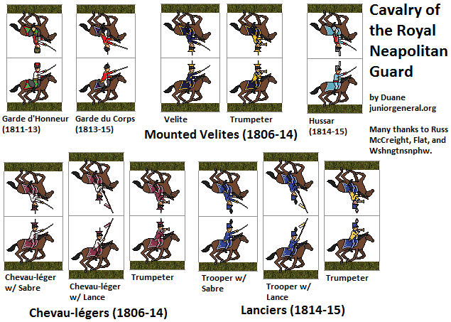 Royal Neapolitan Guard Cavalry