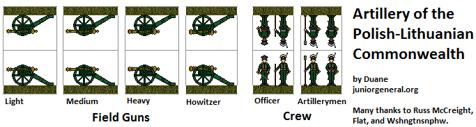 Polish Lithuanian Artillery