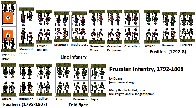 Prussian Infantry