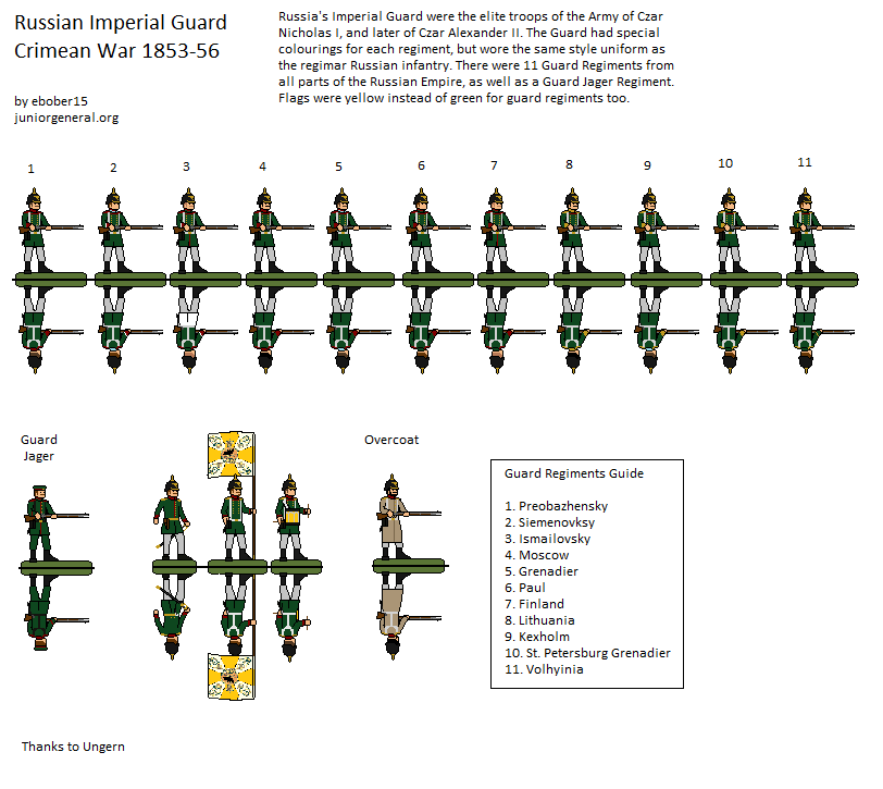 Russian Imperial Guard